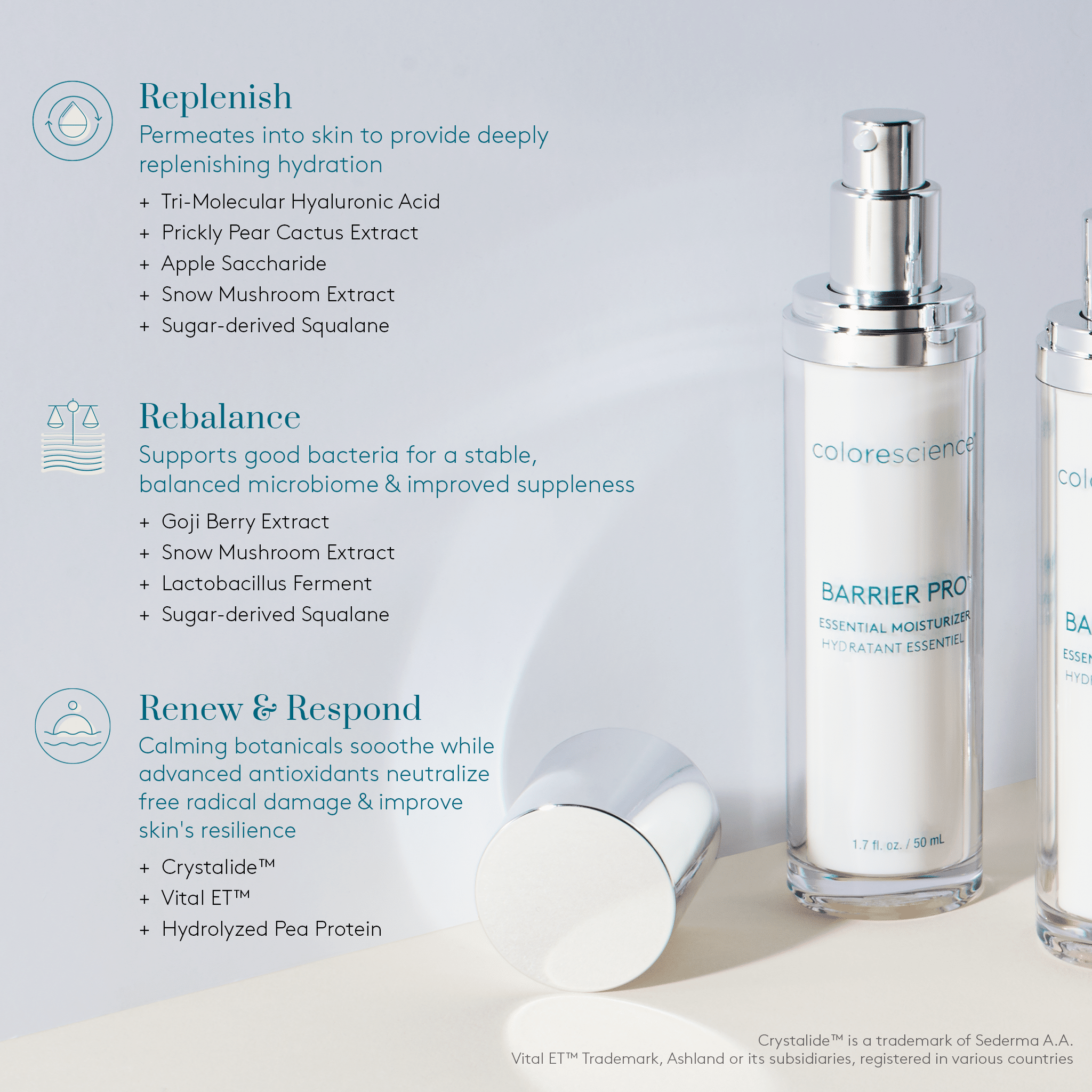 Barrier Pro™ Essential Moisturizer - Billede 4